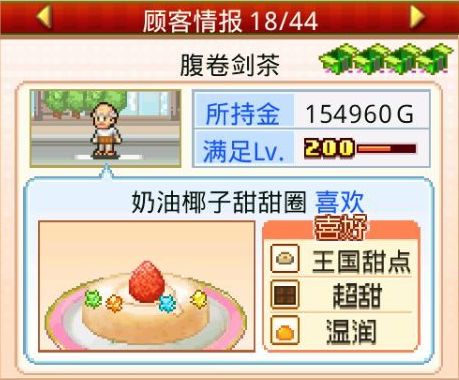创意蛋糕店