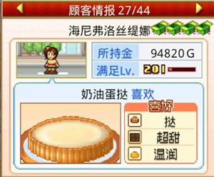 创意蛋糕店