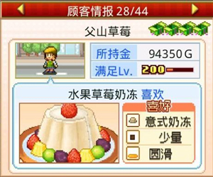 创意蛋糕店