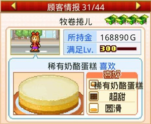 创意蛋糕店