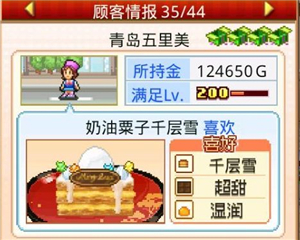 创意蛋糕店
