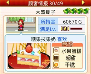 创意蛋糕店