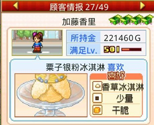 创意蛋糕店