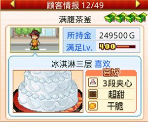 创意蛋糕店