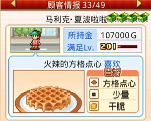 创意蛋糕店