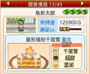 创意蛋糕店