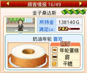 创意蛋糕店
