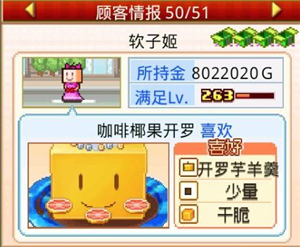 创意蛋糕店