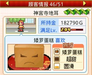创意蛋糕店