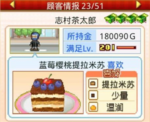 创意蛋糕店