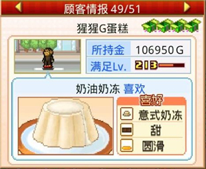 创意蛋糕店