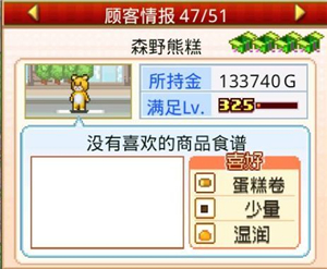 创意蛋糕店