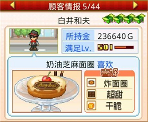 创意蛋糕店