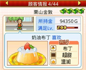 创意蛋糕店