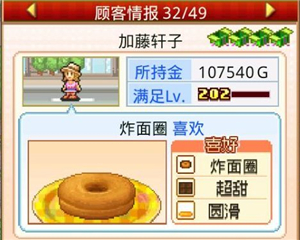 创意蛋糕店