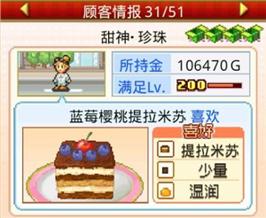 创意蛋糕店