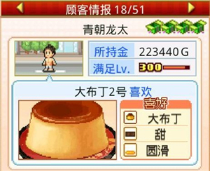 创意蛋糕店