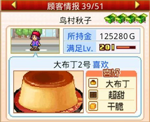 创意蛋糕店