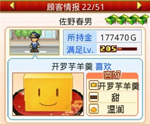 创意蛋糕店