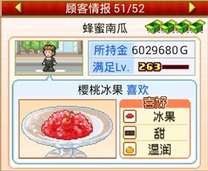 创意蛋糕店