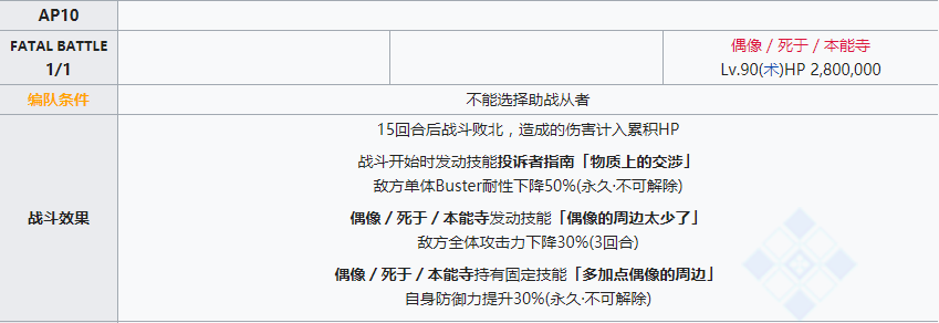 命运冠位指定