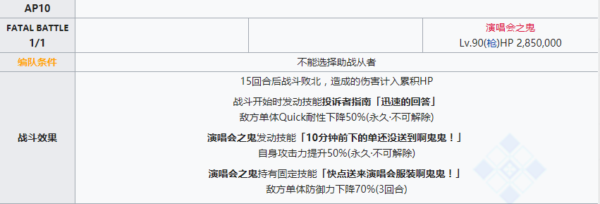 命运冠位指定