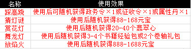 《一品官老爷》邀您正月闹元宵，佳节福利马上到！