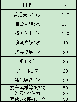 镜花奇缘