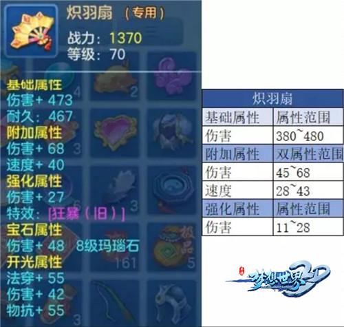 绝版特效狂暴再现《梦想世界3D》装备赏析
