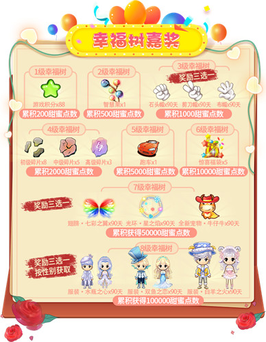 迎接甜蜜爱情！《推理学院》情人节活动幸福驾到