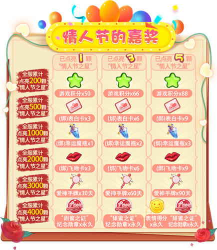 迎接甜蜜爱情！《推理学院》情人节活动幸福驾到