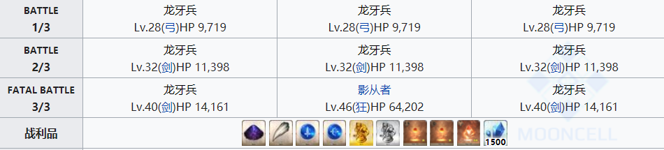 命运冠位指定