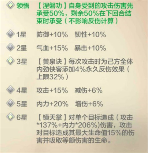 人气侠客限时回归《侠客风云传ol》系列活动现已开启