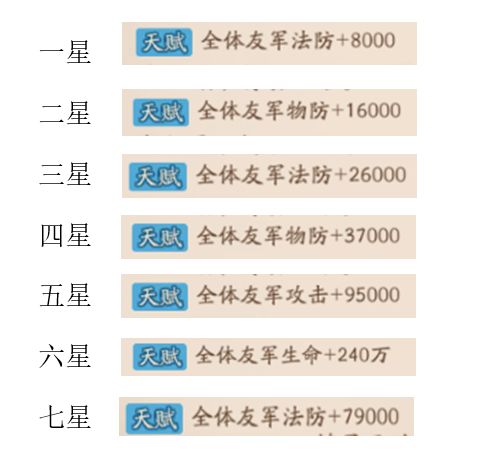 少年三国志2手游