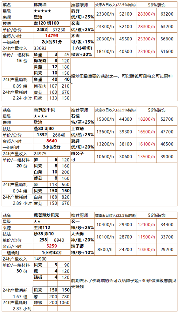 爆炒江湖