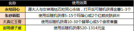 春雷响，万物长：《一品官老爷》惊蛰喜报，请官人参阅！