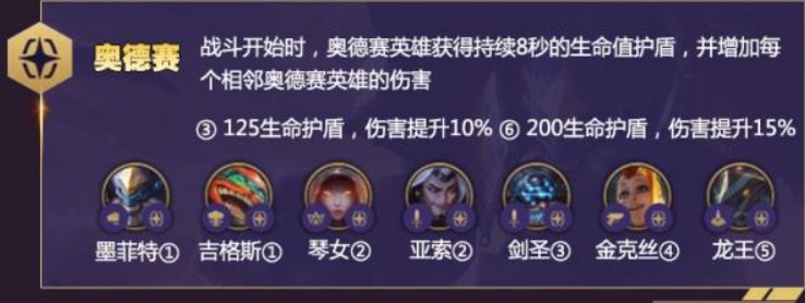 云顶之弈
