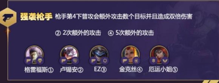 云顶之弈