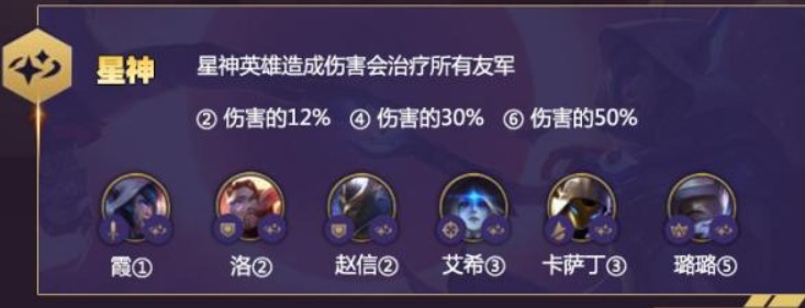 云顶之弈