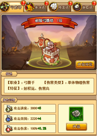 勇者试炼！《三国耍大牌》核心玩法之防御塔