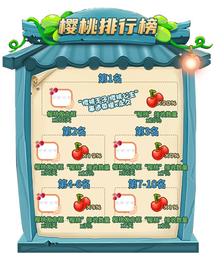 《推理学院》三月献礼！春游记活动驾到