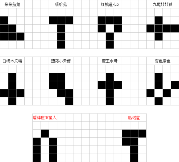 黑暗料理王