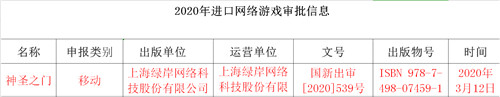 你的世界，由我开启！《神圣之门》版号正式获批！