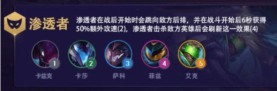 云顶之弈