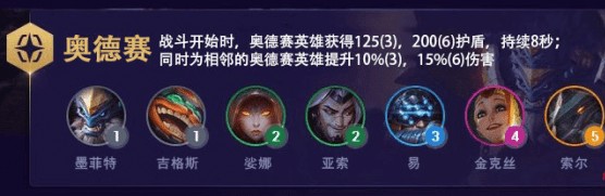 云顶之弈