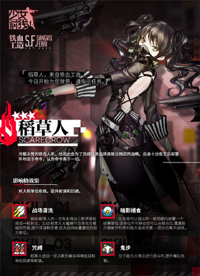 少女前线