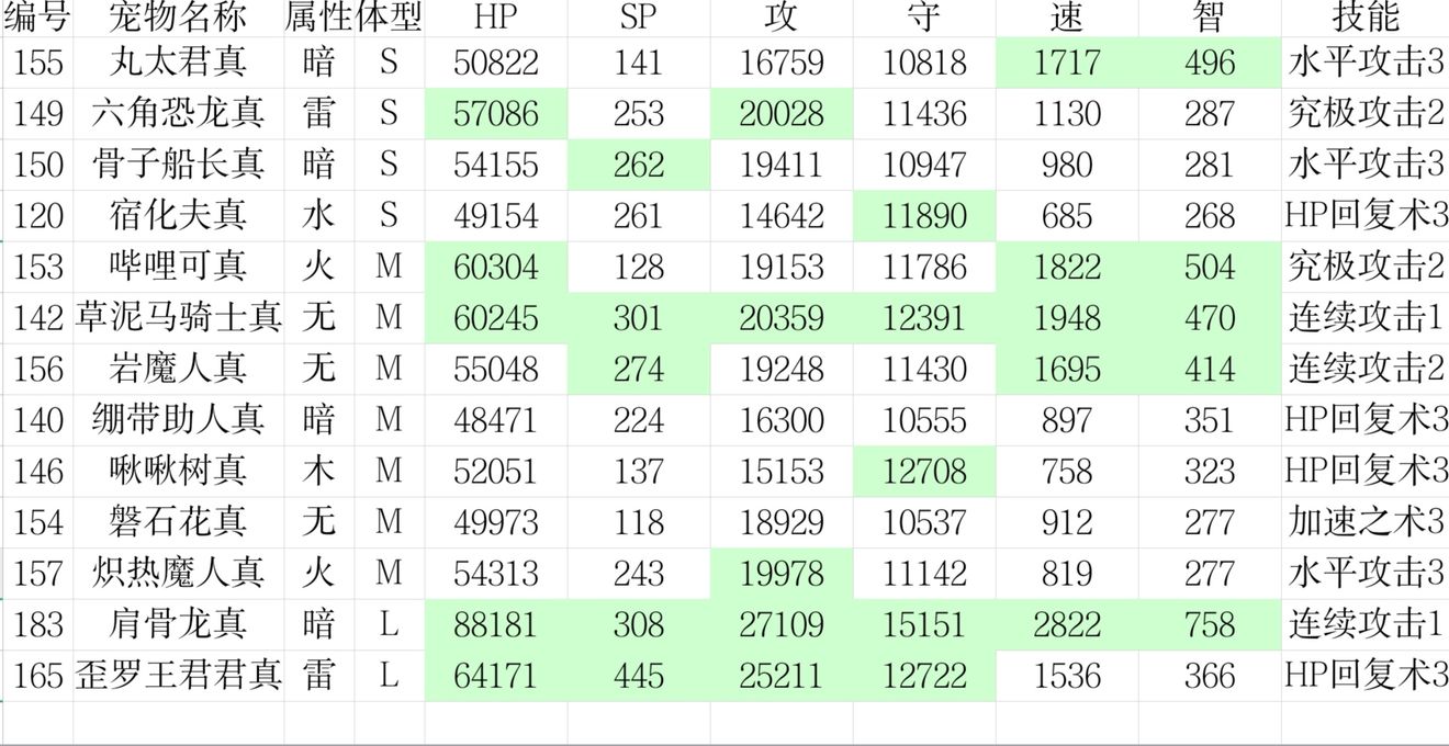 大航海探险物语