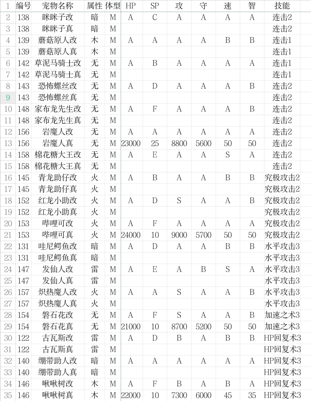 大航海探险物语