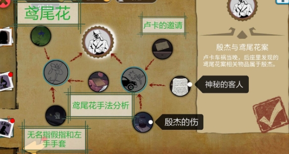 头号侦探社