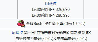 命运冠位指定